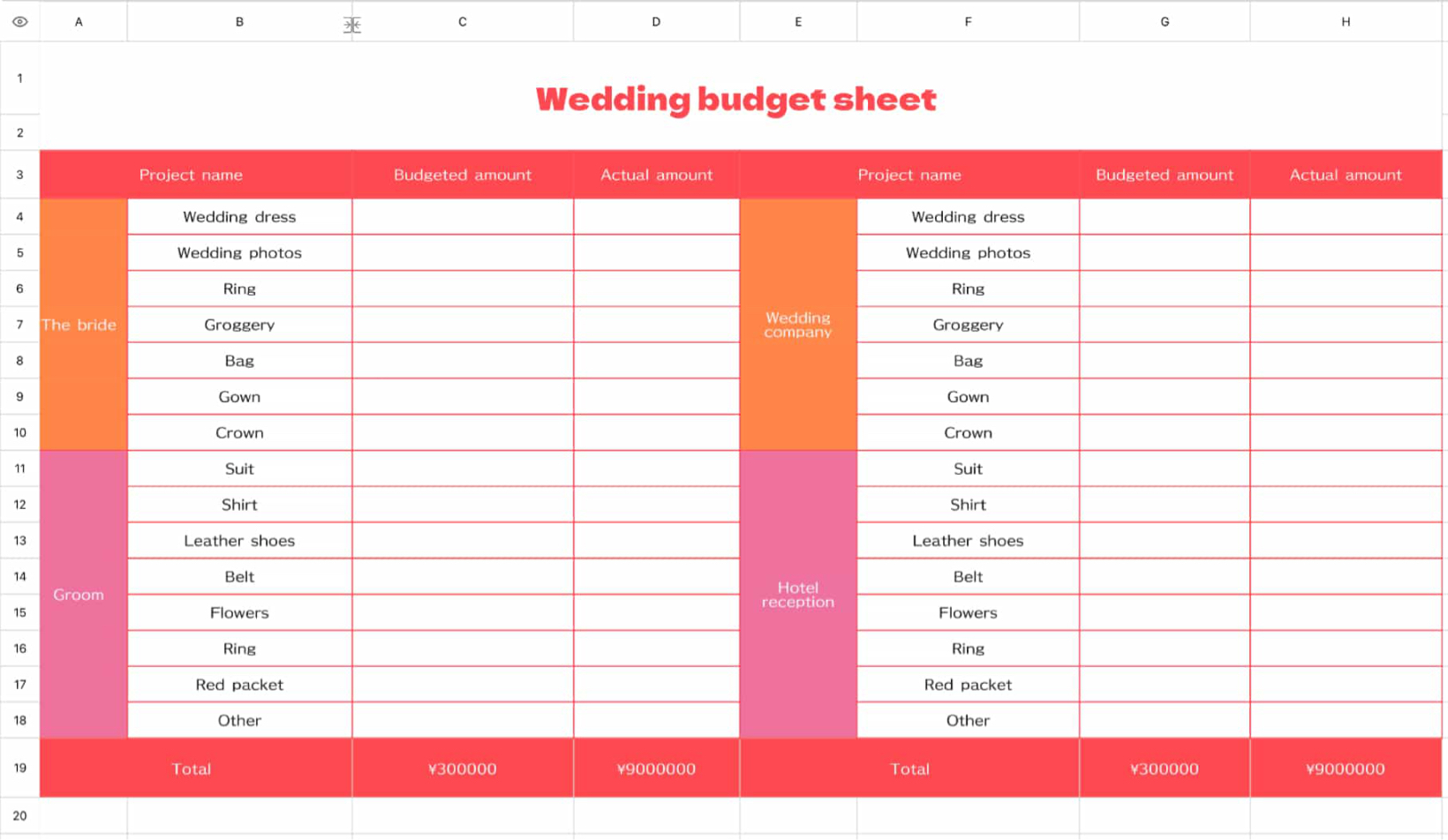Detailed table of wedding budget